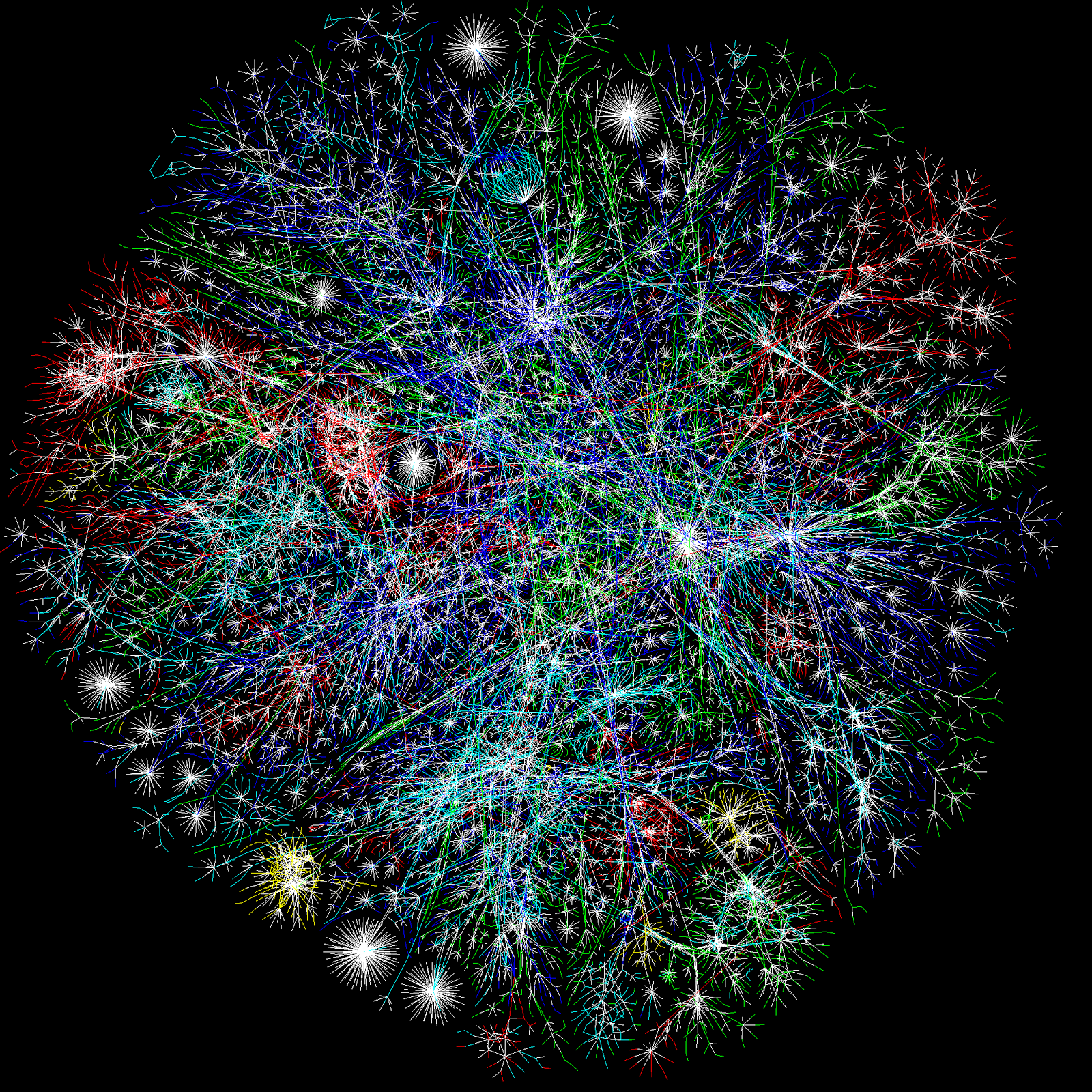 map-of-internet